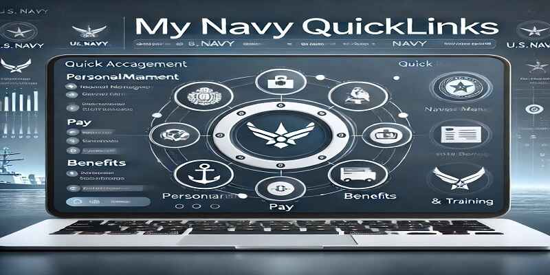 MyNavyQuickLinks: Simplifying Access to Essential Navy Resources